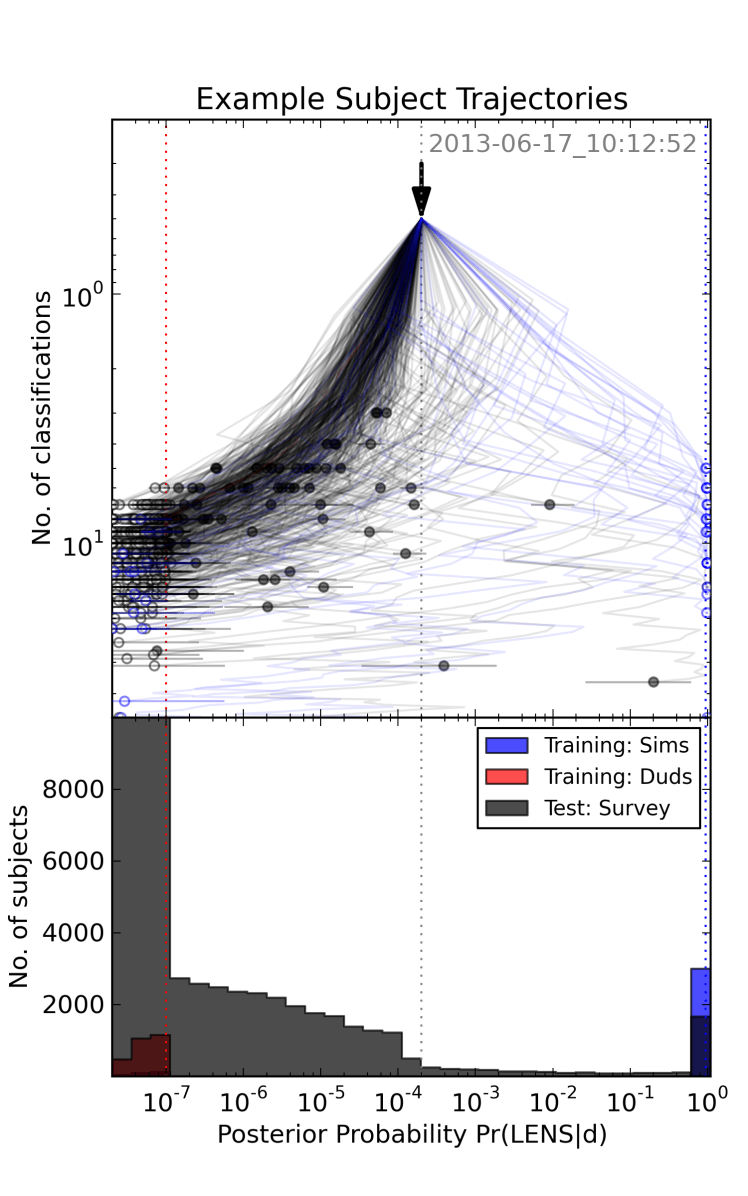 CFHTLS_2013-06-17_10:12:52_trajectories